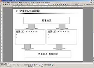 Step5Fg}̕\