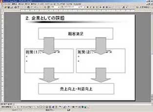Step5Fg}̕\