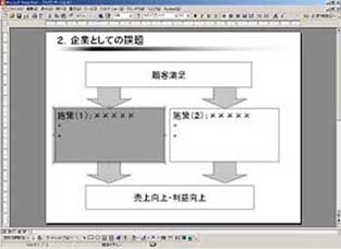 Step5Fg}̕\