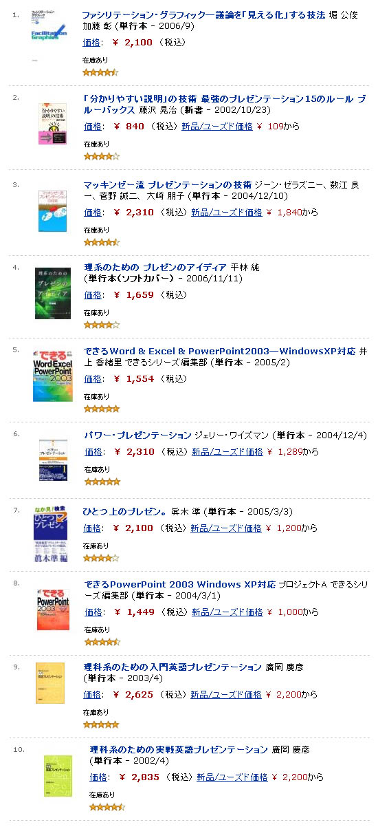 v[{؃xXgPOI