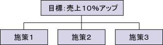 ͂߂ɁF_̐}