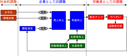 Step3Fۉ}