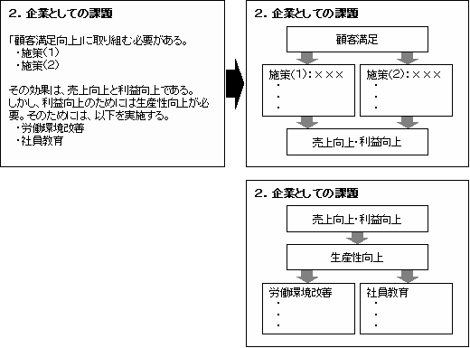 Step4F_\}