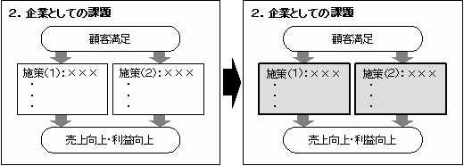 Step4Fn̐}